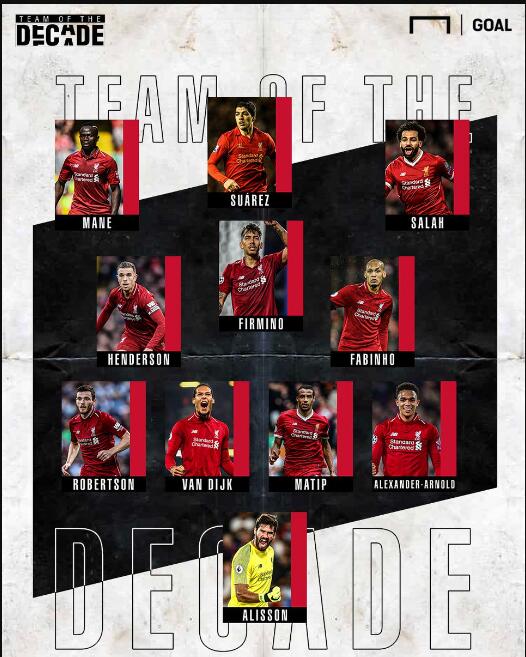 进步真快！阿夫迪亚本赛季4场25+分10+助攻5+篮板（阿夫迪亚状态飙升！本季已4次砍下25+分10+助攻5+篮板）