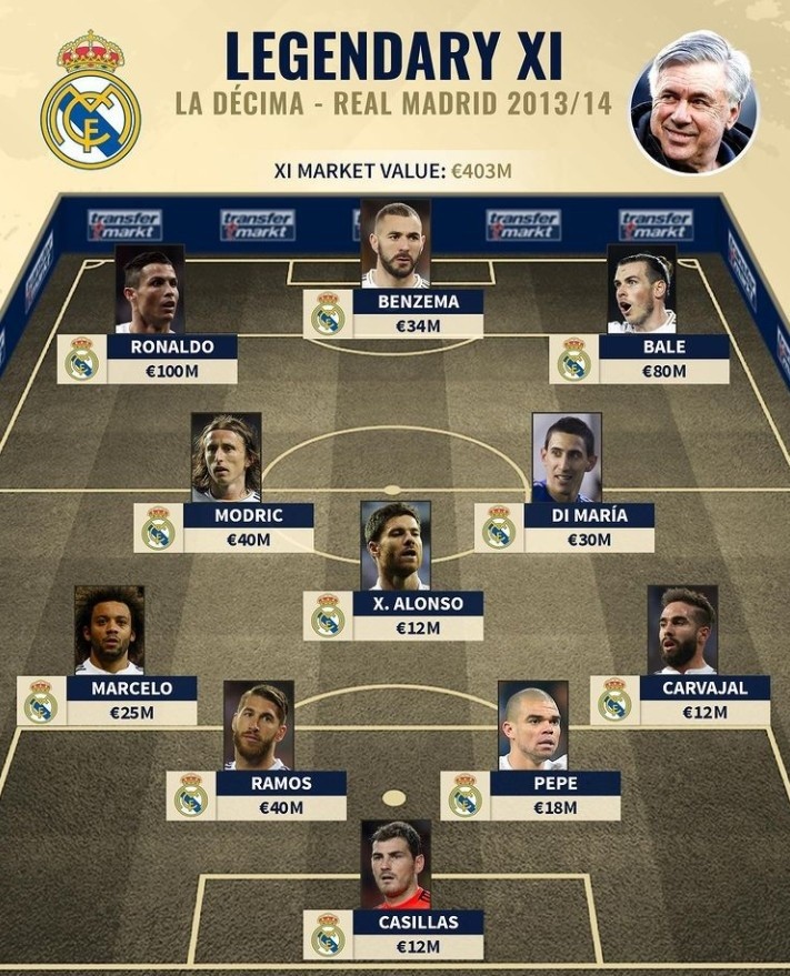 少踢178场比赛！哈兰德曼城进球数超越C罗曼联时期总进球（哈兰德在曼城的进球已超越C罗曼联时期，总共少踢178场）