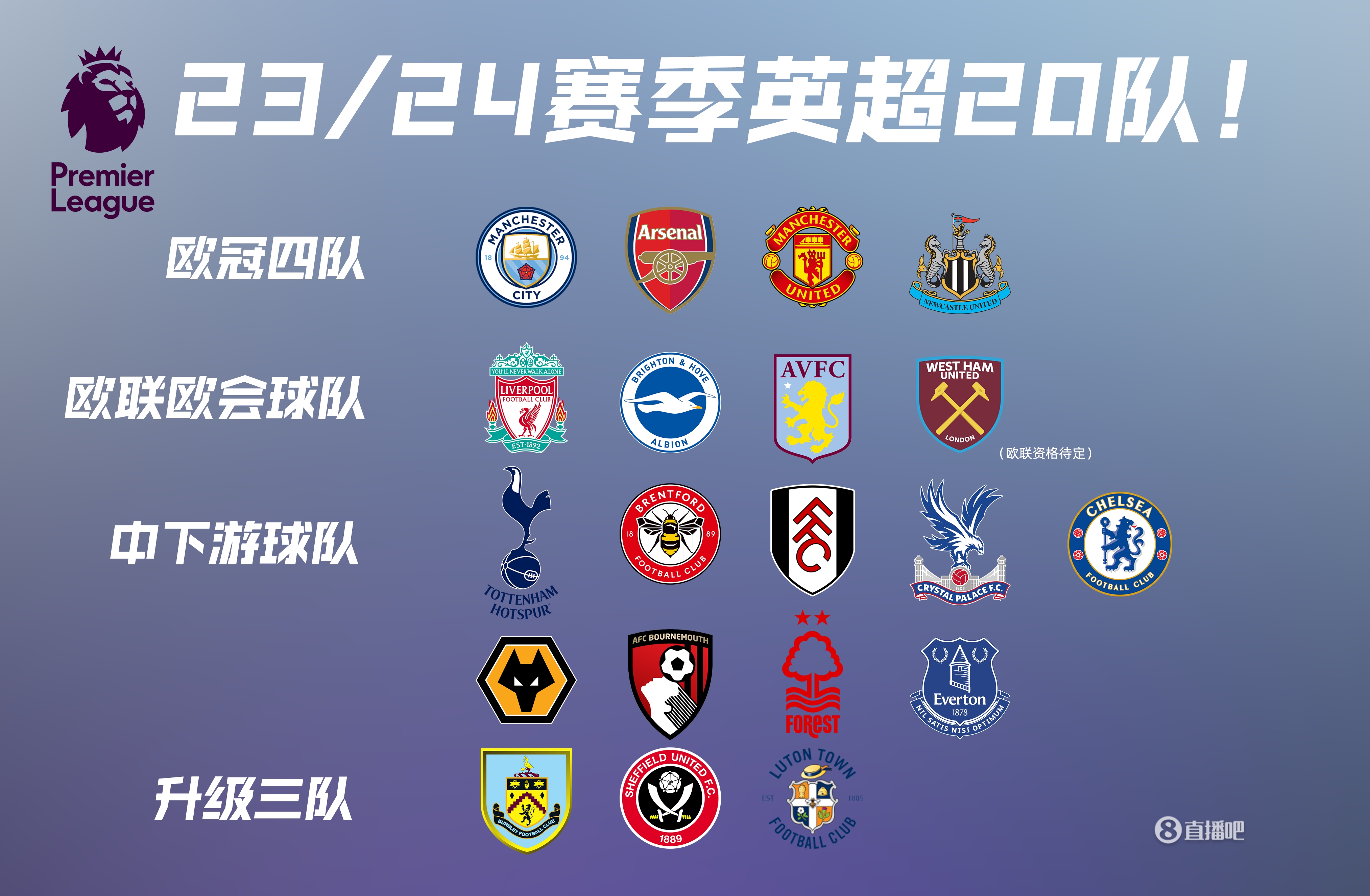 赵宇豪：继续为家乡效力是光荣与责任，相信云南足球会更好（赵宇豪：效力家乡既是荣耀亦是使命，坚信云南足球蒸蒸日上）