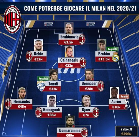 篮球NBA最新MVP榜出炉，新领跑者诞生（NBA最新MVP榜揭晓，新任榜首诞生）